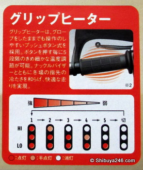 The Grip Heater