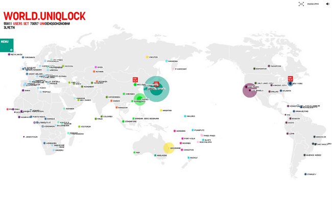Users get to participate in a global Uniclock
