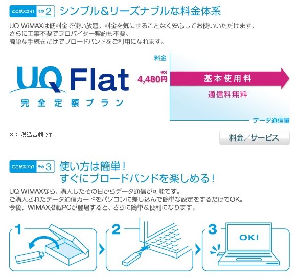Flat rate, plug into USB port