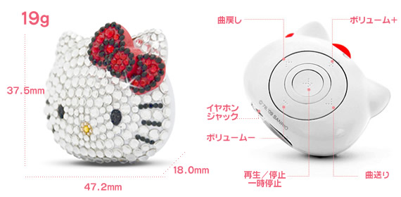 Sizes of the product and button explanations