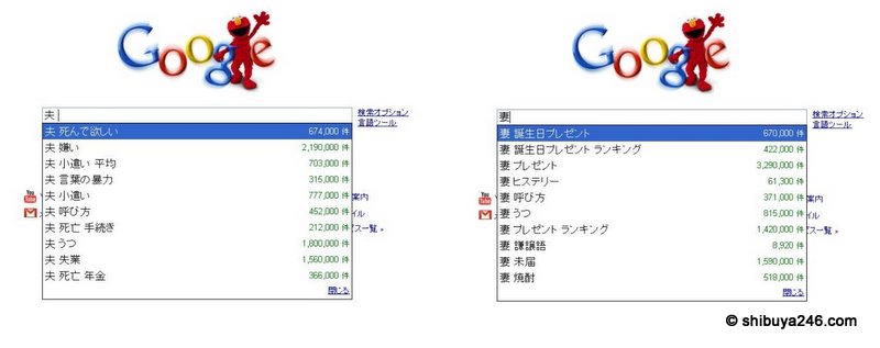 Japan Google Popular Searches