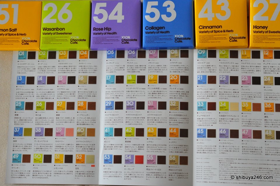 Plenty of choice. Reading all 56 varieties takes a long time.