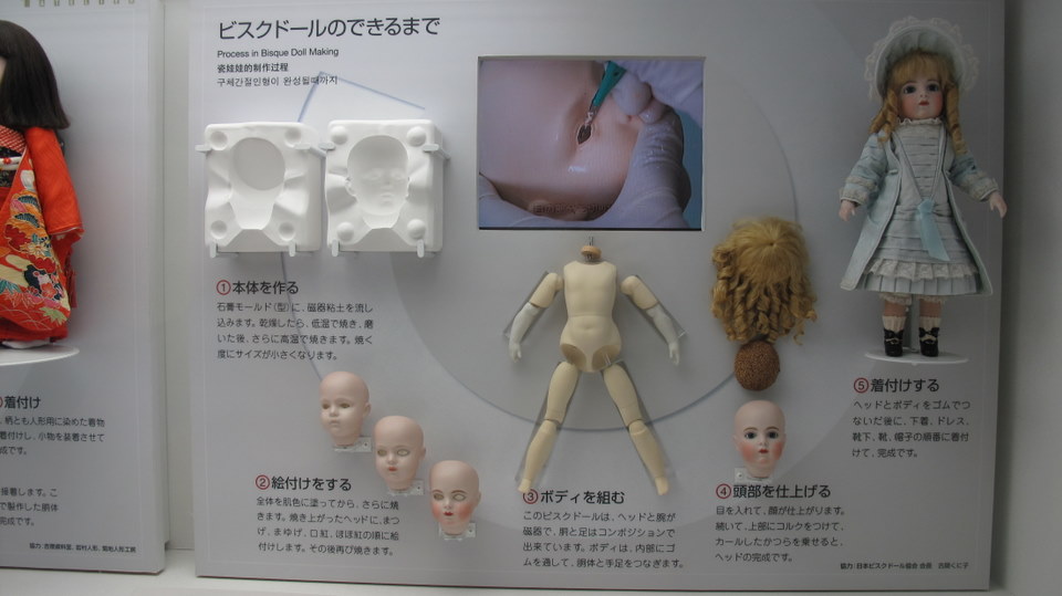 There are a number of parts that are made and then joined together. The head molds are quite realistic.